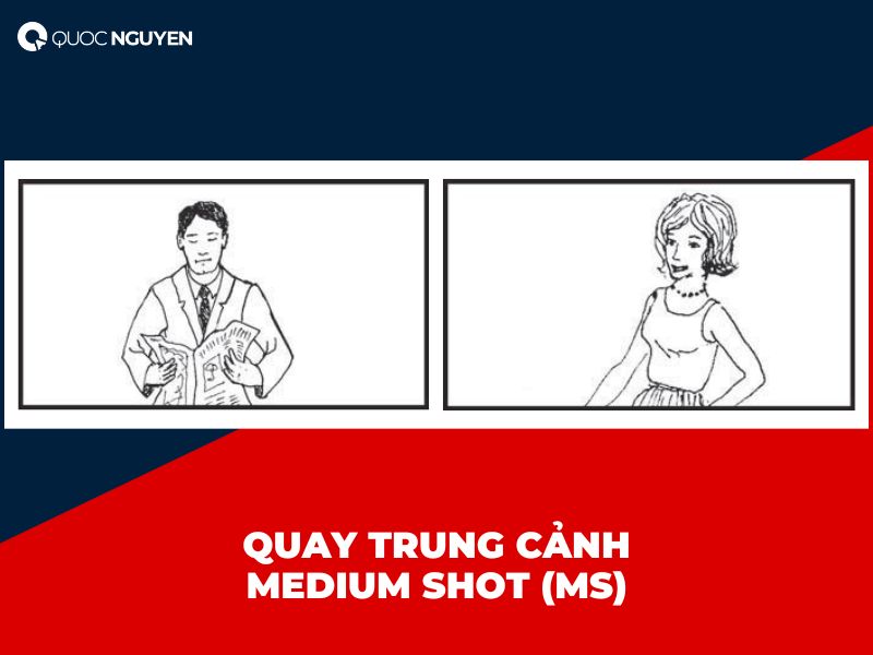 Quay trung cảnh – Medium Shot (MS). 