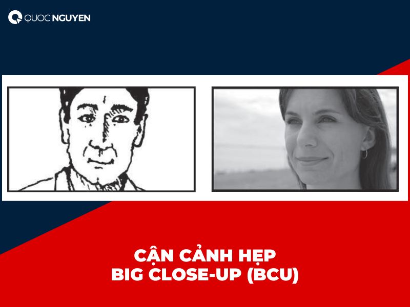 Cận cảnh hẹp – Big Close-up (BCU) .
