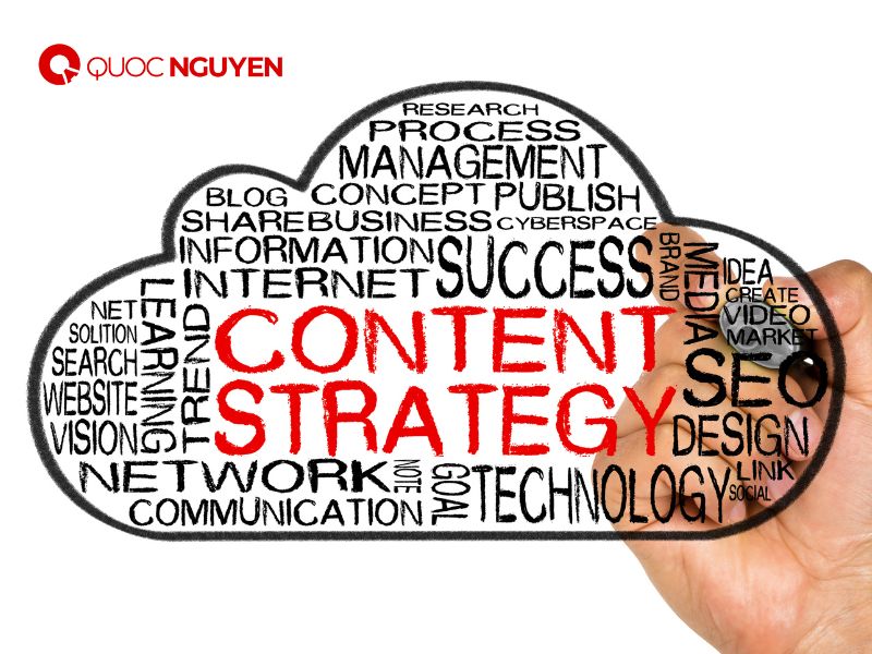 content strategy 1