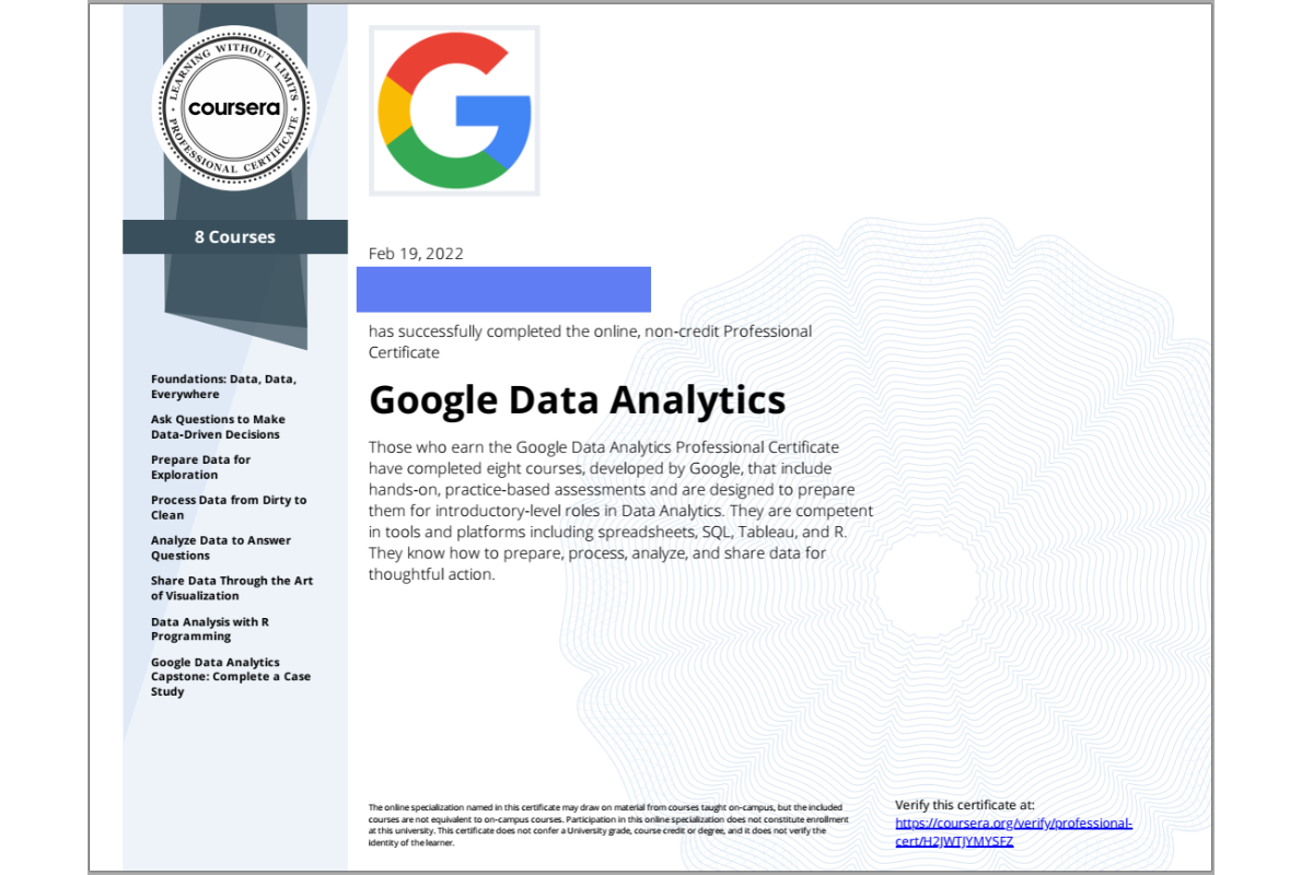 Chứng chỉ Google Analytics